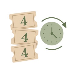4 Entries per Month